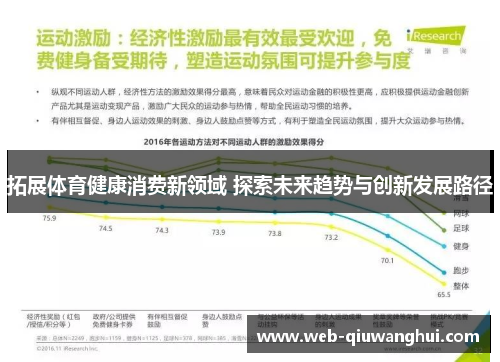 拓展体育健康消费新领域 探索未来趋势与创新发展路径